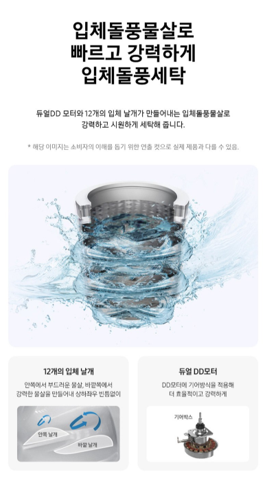 삼성전자 그랑데 통버블 세탁기 WA10CG5441BW 10kg 방문설치 이미지 2